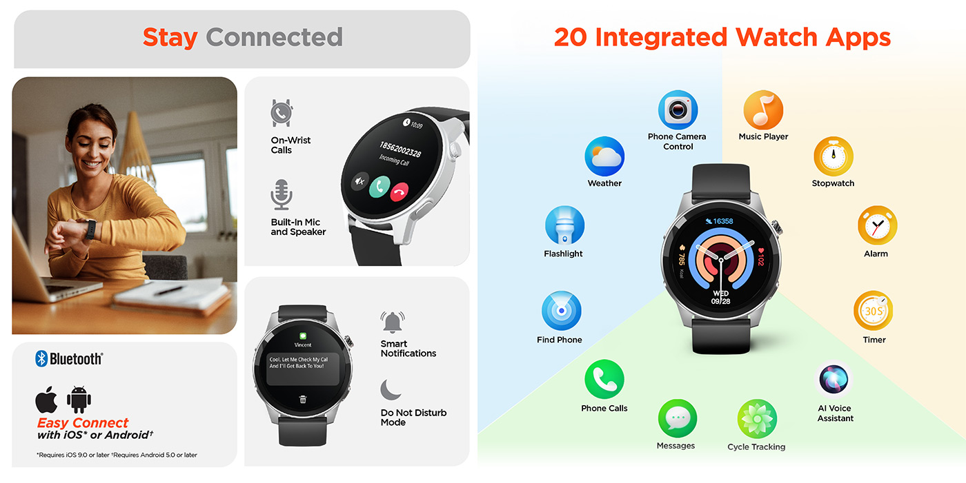 HyperGear Activ8 Smartwatch + Fitness Tracker