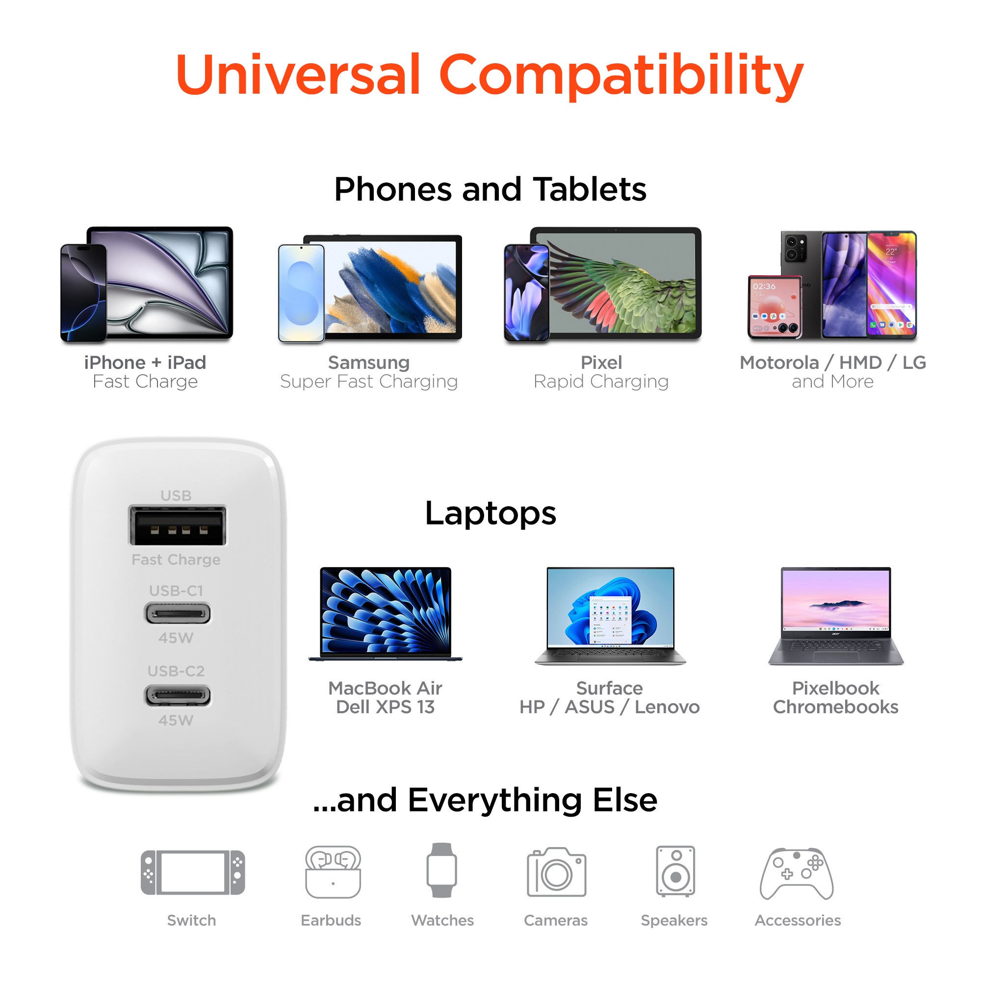 HyperGear Tri-Port Hub - Compatibility