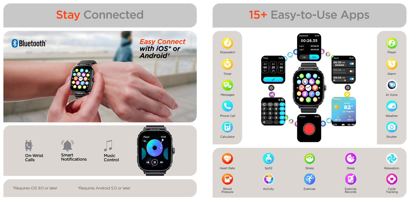HyperGear Fit X2 Smartwatch + Fitness Tracker