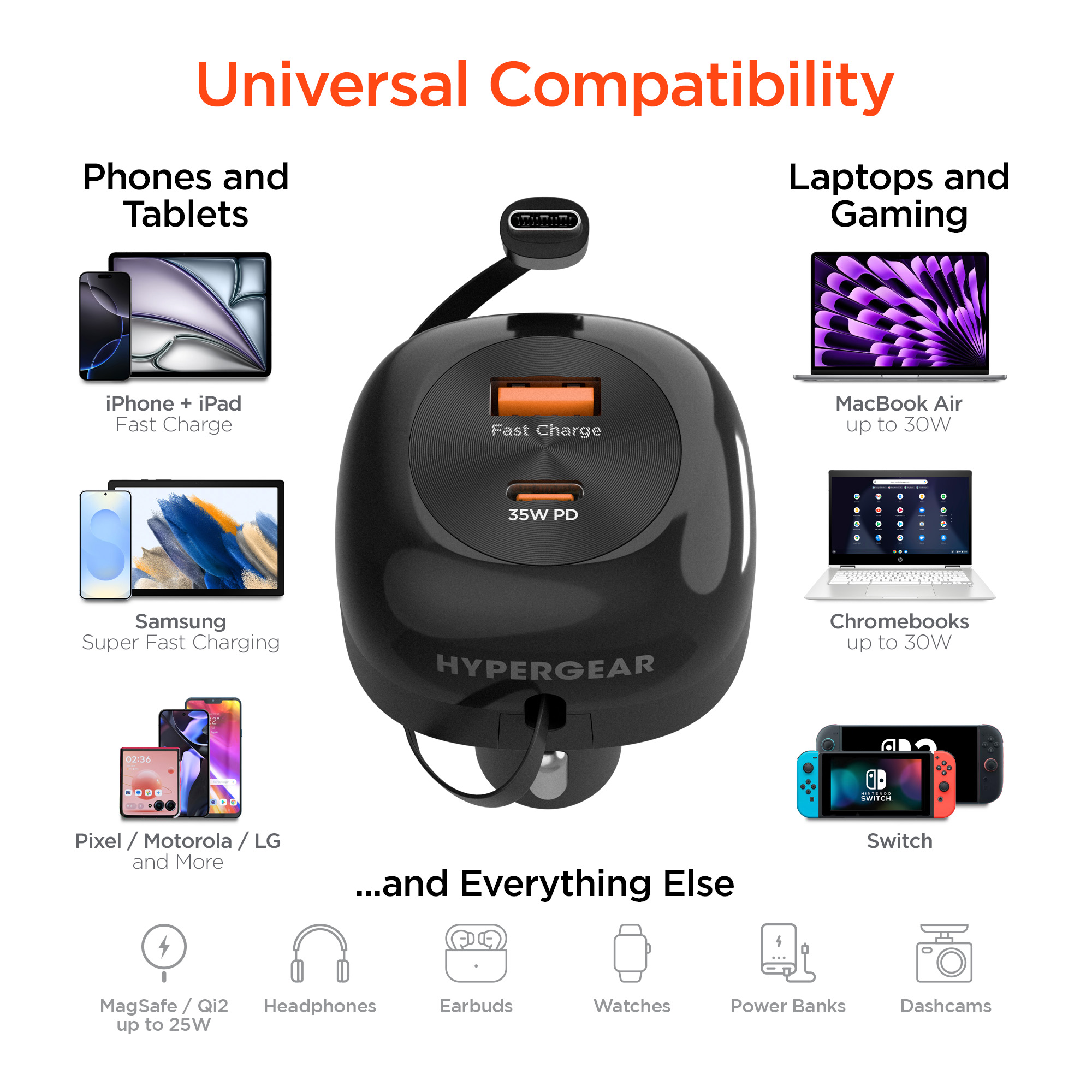 HyperGear SpeedBoost 30W 3-in-1 Fast Car Charger CLA with Retractable USB-C PD Cable