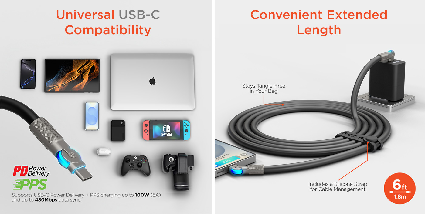 HyperGear 6 ft. 180cm USB-C to USB-C Chunky 180 Rugged Cable