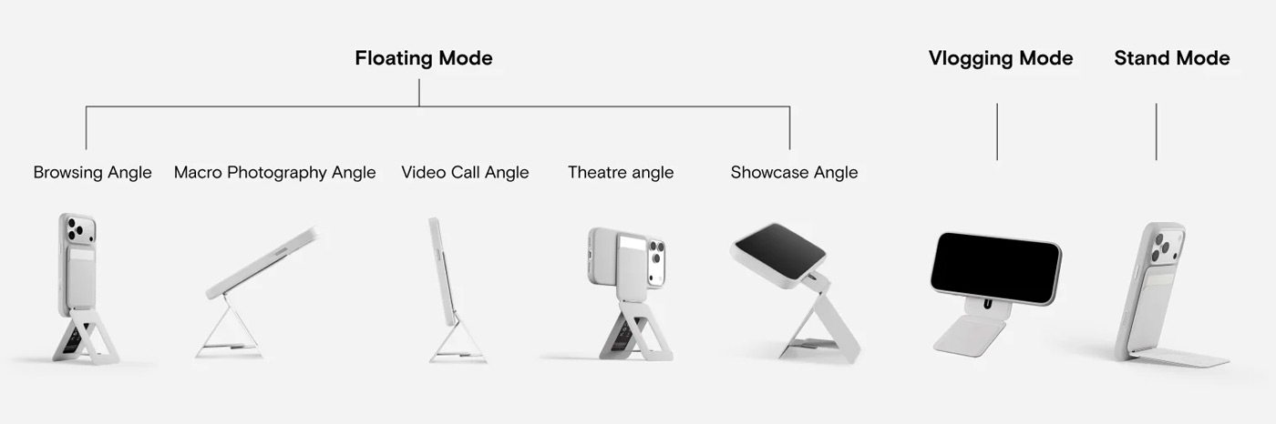 MOFT Trackable Magnetic Tripod Wallet