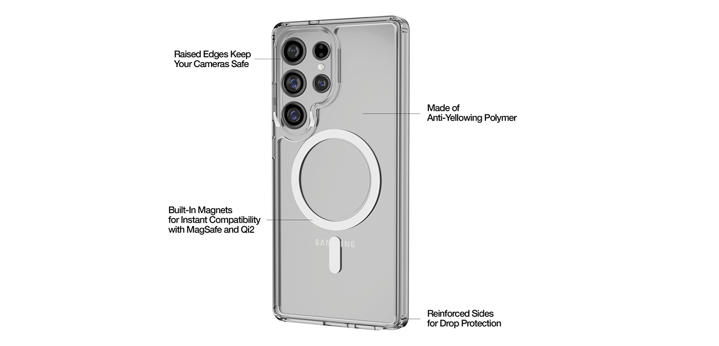 HyperGear Bundle S25 Case